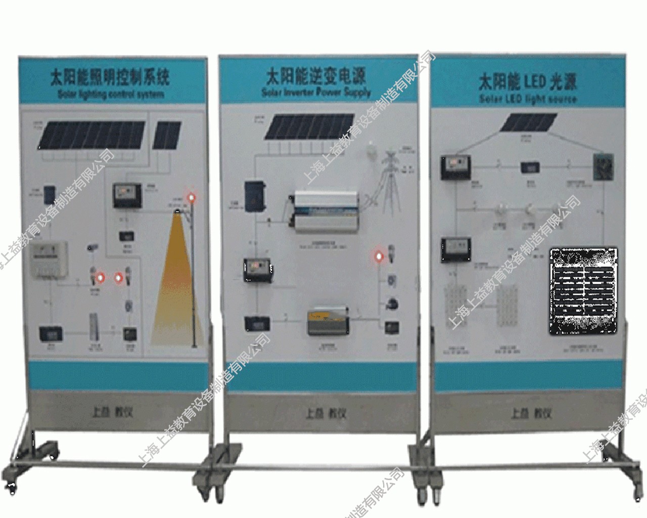 SY-ST-01型光伏發(fā)電系統(tǒng)集成教學(xué)顯示系統(tǒng)