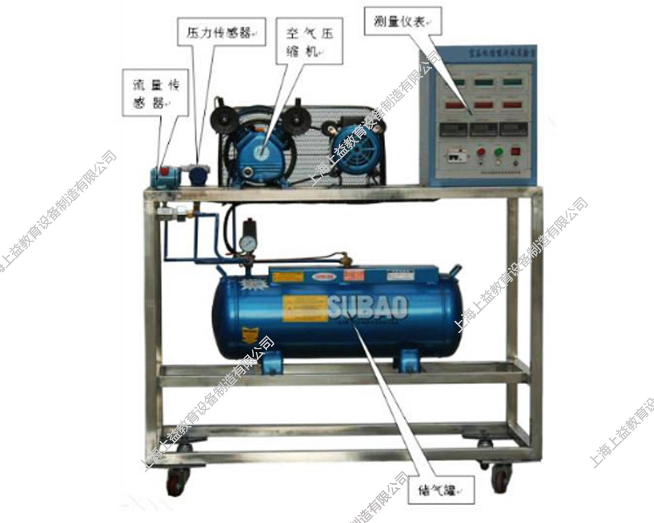 MYR-44壓氣機(jī)性能實(shí)驗(yàn)臺(tái)