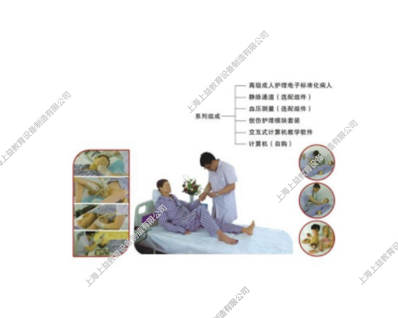 NM2103 高級成人護(hù)理電子標(biāo)準(zhǔn)化病人教學(xué)系統(tǒng)